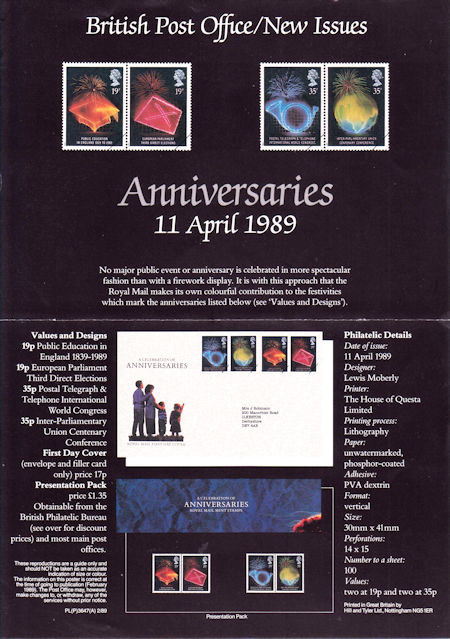 Anniversaries (1989)