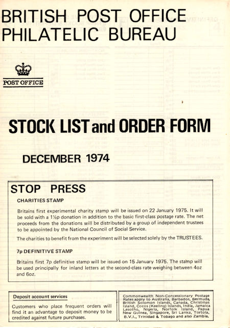 Publications 1974 (1974)