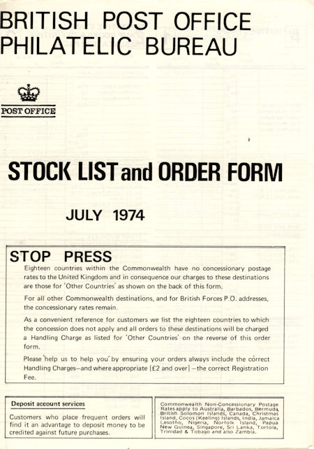 Publications 1974 (1974)