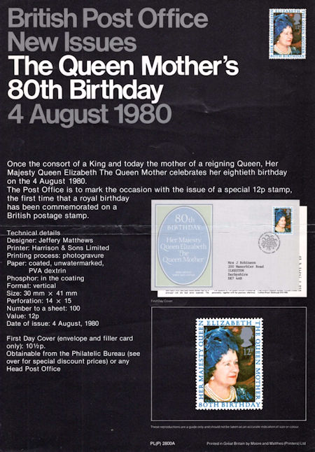 80th Birthday of Queen Elizabeth the Queen Mother (1980)