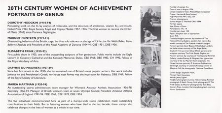20th Century Women of Achievment (1996)