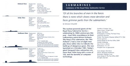 Submarines (2001)