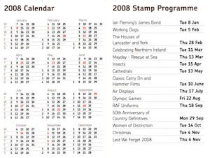Image for Mini Stamp Guide Update 2008