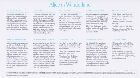Alice in Wonderland (2015)
