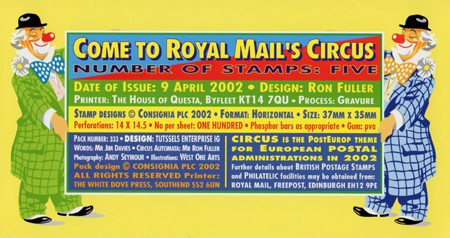 Circus (2002)
