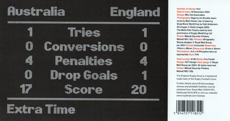 England Winners 2003