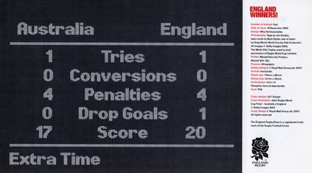 Reverse for England Winners