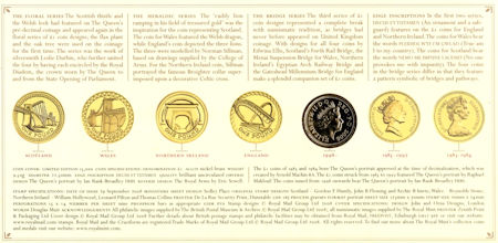 Image for 25th Anniversary of the £1 Coin and 50th Anniversary of the Country Definitives
