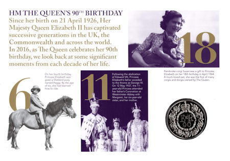 Image for HM The Queen’s 90th Birthday