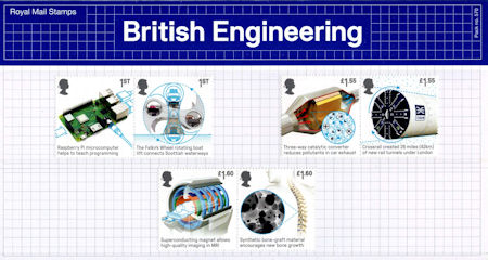 British Engineering (2019)