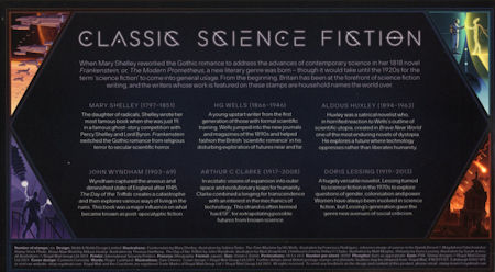 Reverse for Classic Science Fiction