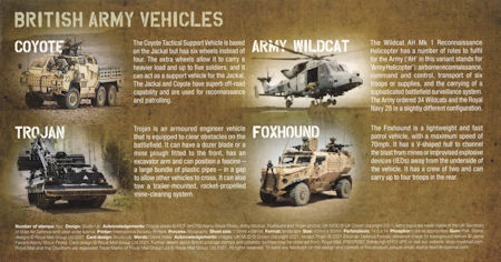 British Army Vehicles (2021)