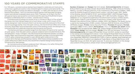 Reverse for 100 Years of Commemorative Stamps