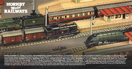 Hornby Model Railways 2026