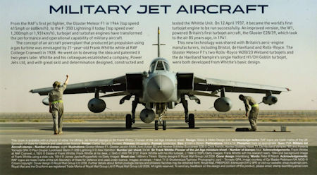 Military Jet Aircraft - (2026) Military Jet Aircraft